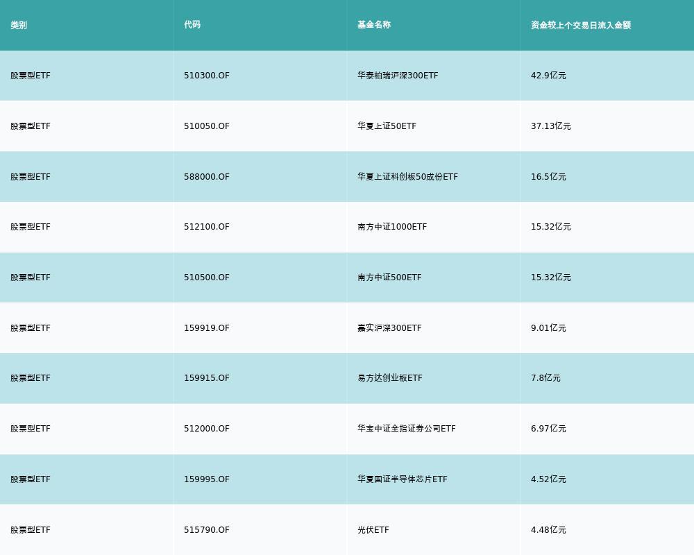 2025澳门天天开好彩大全2025,澳门彩票的未来展望，2025澳门天天开好彩大全