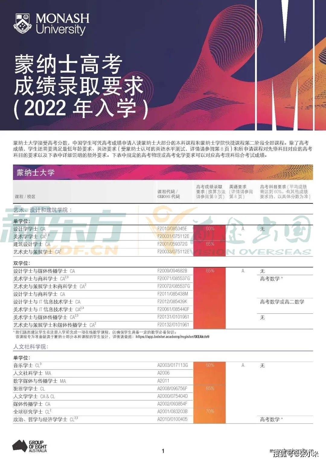 新澳开奖结果2025开奖记录查询最新,新澳开奖结果2025最新开奖记录查询及分析