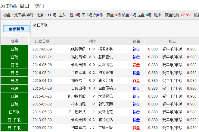 管家婆的资料一肖中特176期,管家婆的资料一肖中特，解析第176期数据及其背后的故事