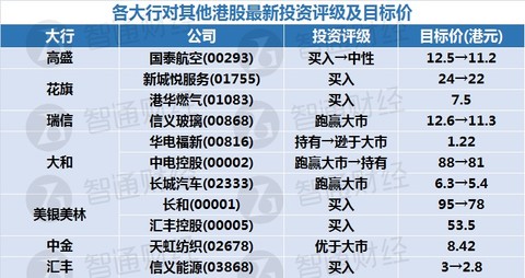 新奥天天免费资料单双,新奥天天免费资料单双的魅力与价值