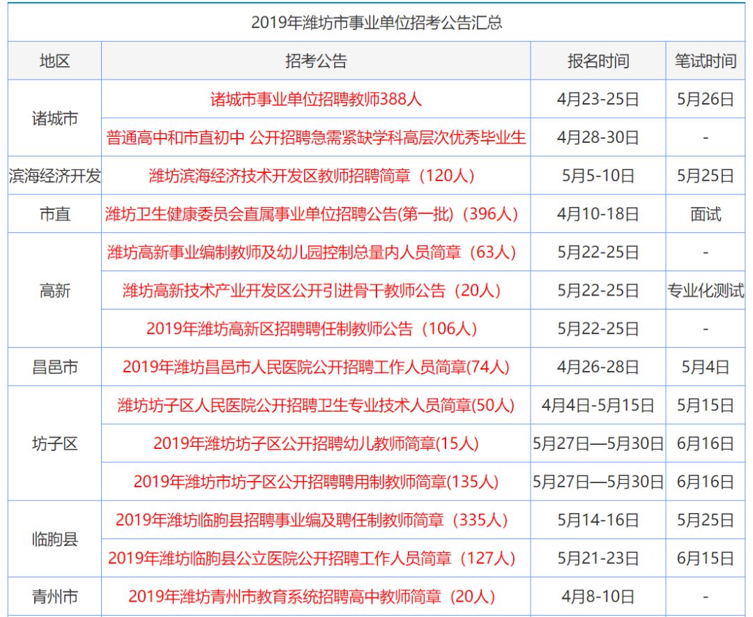 今晚澳门三肖三码开一码,警惕虚假博彩信息，切勿参与非法赌博活动——以今晚澳门三肖三码开一码为例