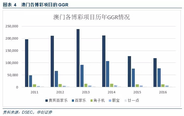 2025年澳门的资料网站,探索未来的澳门，2025年澳门的资料网站展望