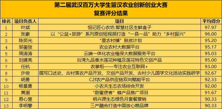 新澳门开奖结果2025开奖记录,澳门新开奖结果2025年开奖记录，探索与期待