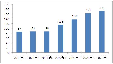 新澳门资料大全正版资料2025年免费下载,家野中特,关于新澳门资料大全及家野中特的探讨——警惕违法犯罪风险