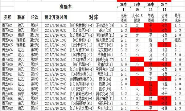 地产 第107页