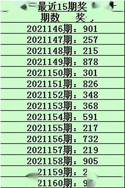 2025年澳门开奖记录,澳门彩票的未来展望，聚焦2025年开奖记录展望