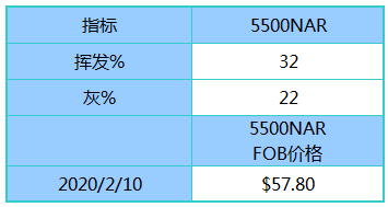 新澳天天开奖资料大全最新100期,新澳天天开奖资料大全最新100期详解