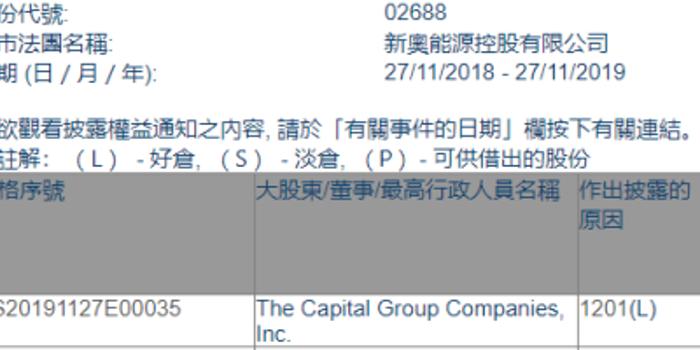 新奥2025年免费资料大全汇总,新奥2025年免费资料大全汇总，探索未来，共享知识资源