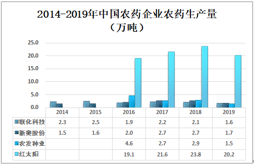 新奥彩最新资料查询,新奥彩最新资料查询，探索与解读