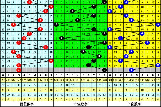 黄大仙精选论坛三肖资料,黄大仙精选论坛三肖资料深度解析