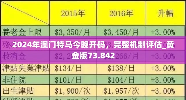 2025澳门精准正版资料76期,澳门正版资料76期，探索未来的精准数据之路（2025展望）