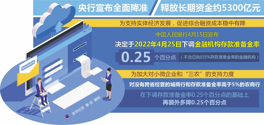 2025新澳最准的免费资料,揭秘2025新澳最准的免费资料，全方位解读与实用指南