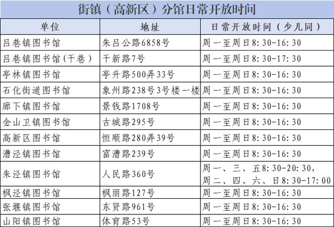 港澳内部一码资料汇总,港澳内部一码资料汇总，深度解析与综合概述