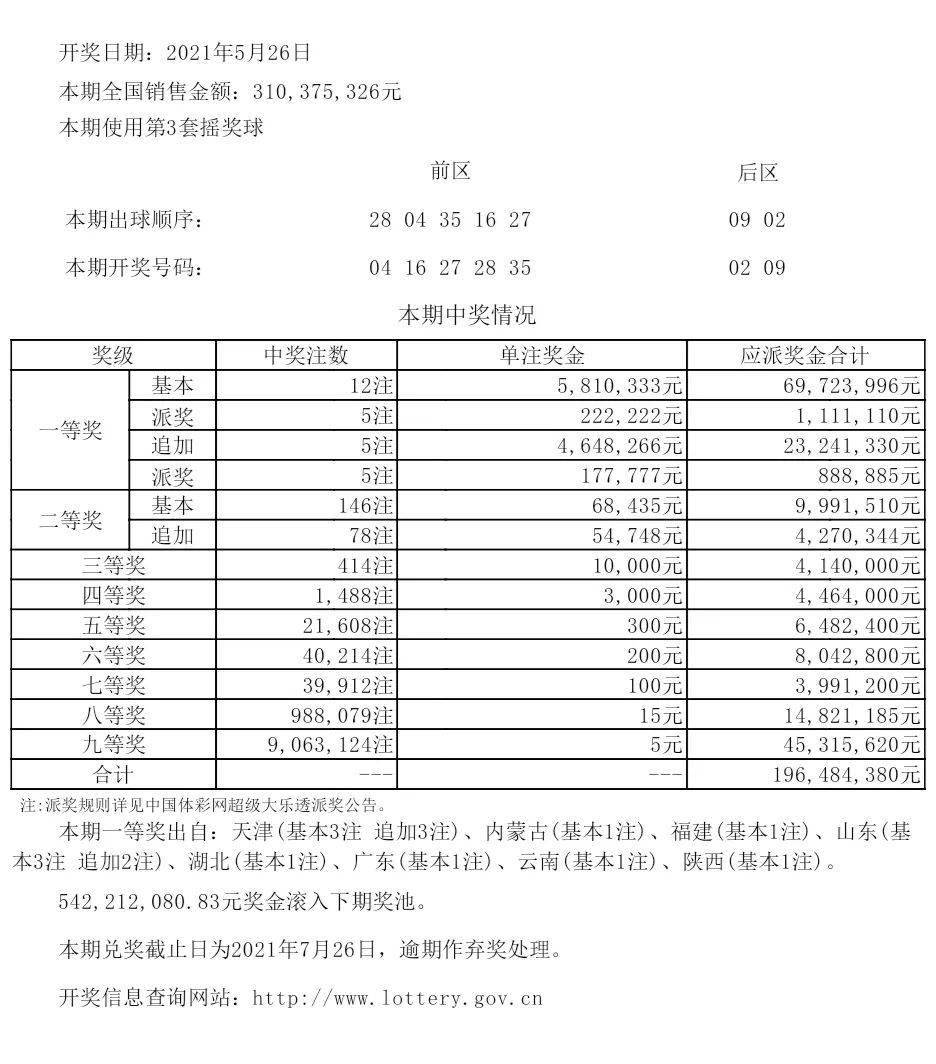 新澳六开彩历史开奖记录,新澳六开彩历史开奖记录，探索与解析