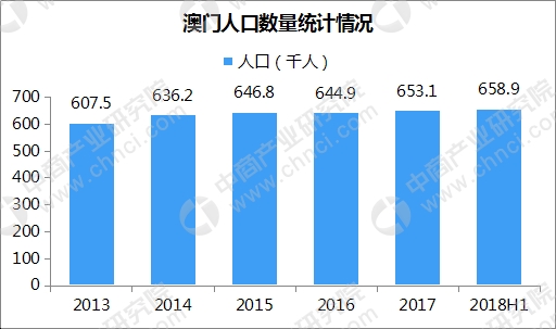 澳门内部资料100%准,澳门内部资料深度解析，百分之百准确的数据揭秘