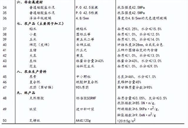 正版综合资料一资料大全,正版综合资料一资料大全，价值、重要性及获取途径