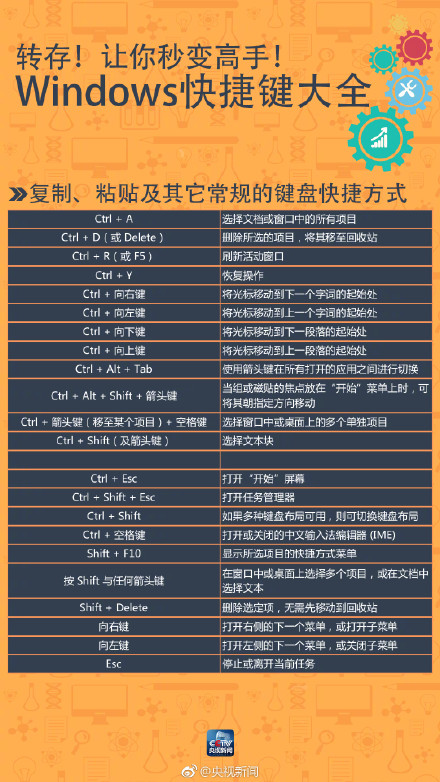 澳门资料大全am6hc开奖记录,澳门资料大全AM6HC开奖记录，历史、数据与未来展望