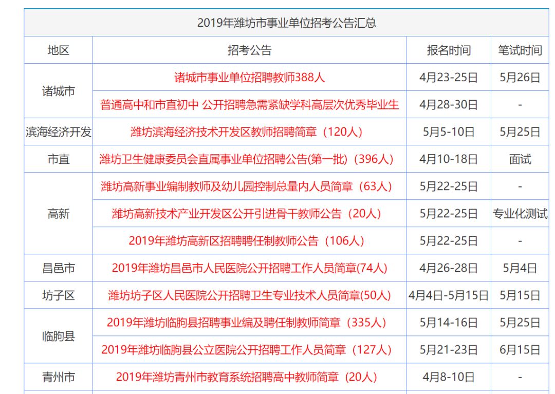 2025年正版资料免费大全最新版本亮点介绍,2025年正版资料免费大全最新版本亮点介绍