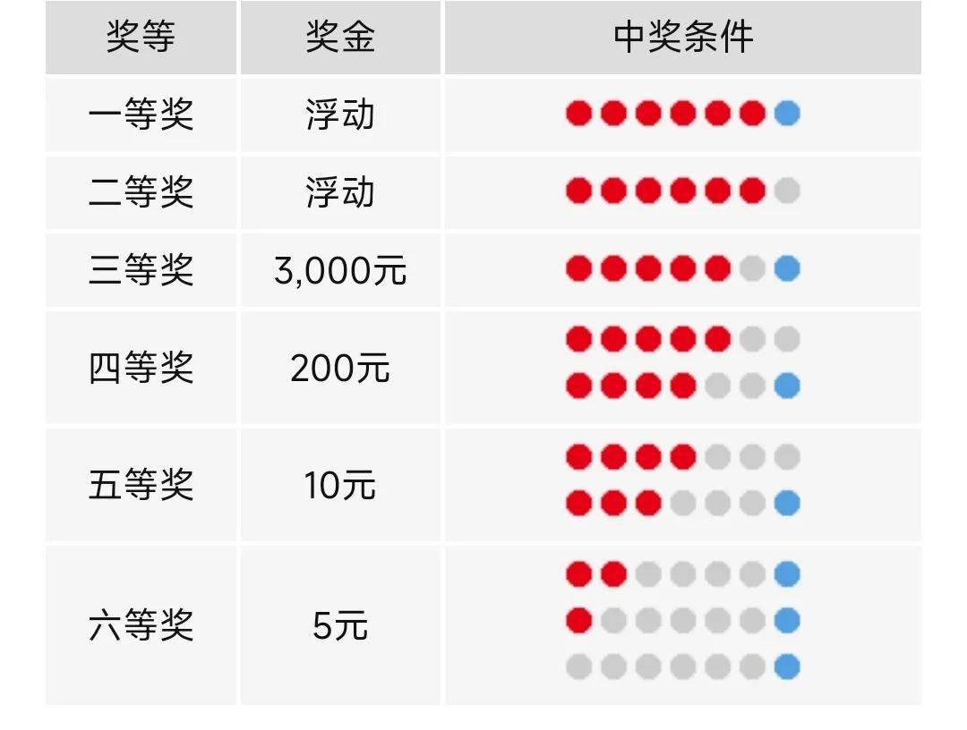 澳门六开彩 开奖结果查询金牛,澳门六开彩开奖结果查询与金牛彩票探索