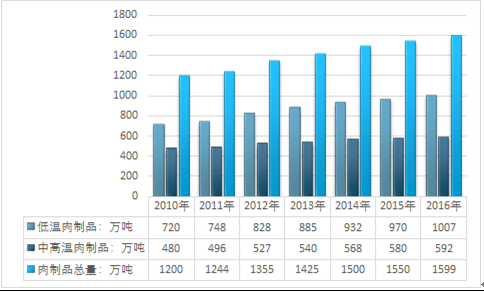 2025新澳今晚资料八佰力,探索未来，新澳今晚资料八佰力的深度解析