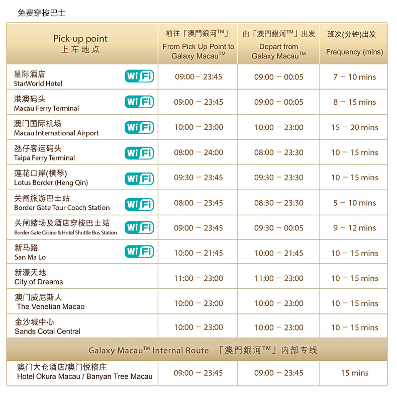 澳门最准的公开资料,澳门最准的公开资料详解