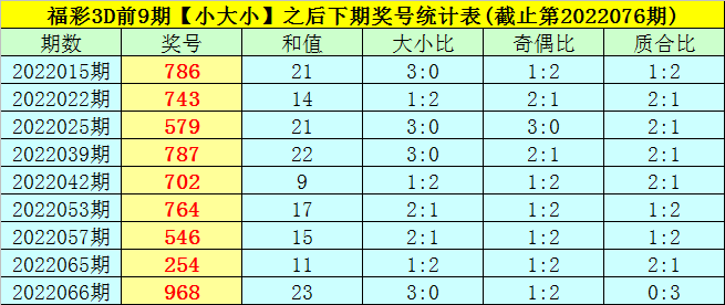 澳门一码一码100准确 官方,澳门一码一码100准确——官方彩票的精准预测