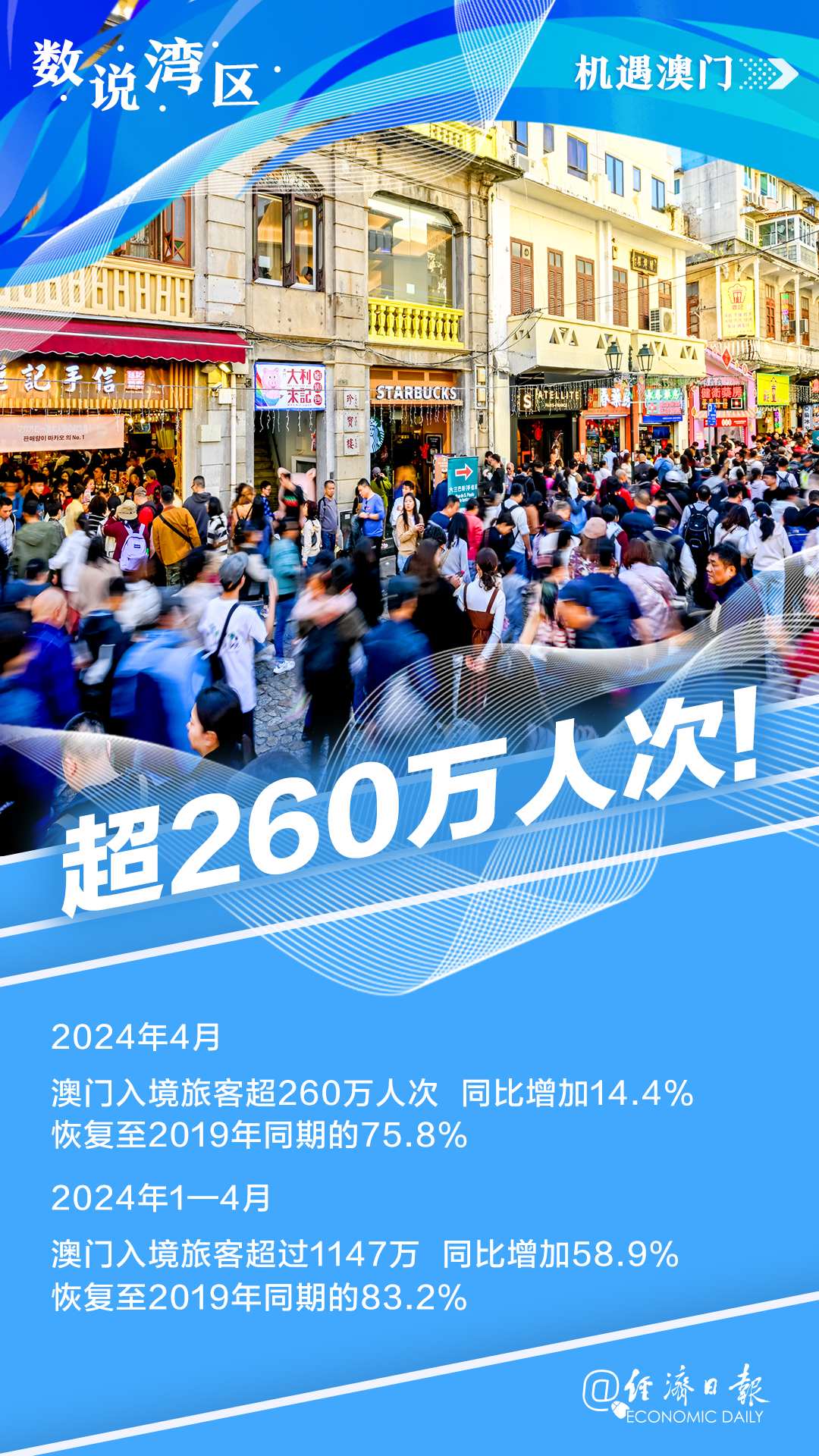 2025新澳门开好彩,新澳门开好彩，展望未来的繁荣与机遇（2025展望）