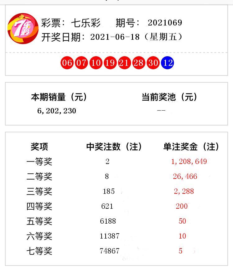 香港477777777开奖结果,香港477777777开奖结果，探索彩票背后的神秘魅力