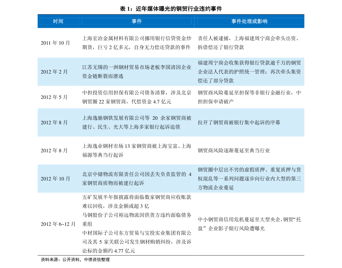 新奥彩历史开奖记录表查询,新奥彩历史开奖记录表查询，探索与了解