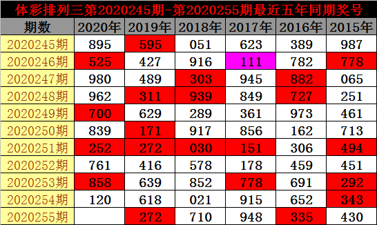 澳门3期必出三期必出,澳门三期必出三期必出，探索与预测彩票新境界