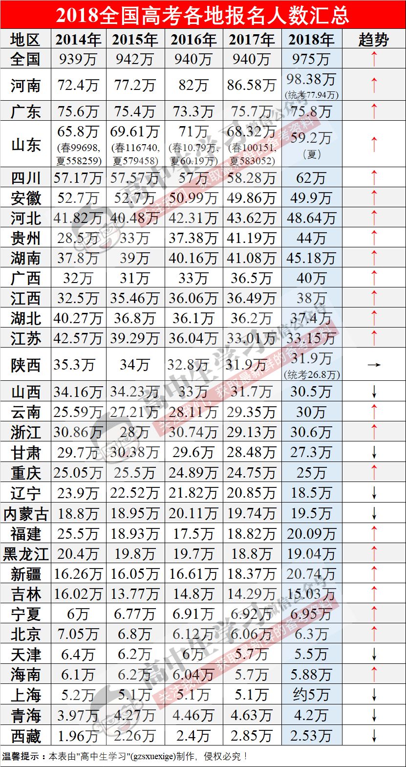 黄大仙三肖三码必中三,黄大仙三肖三码必中三——揭秘神秘预测背后的真相