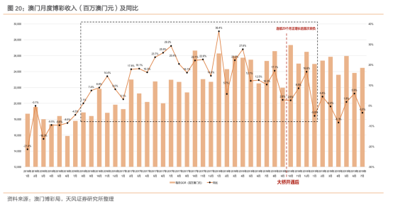 2025年新奥门天天开彩,探索未来，新澳门天天开彩的繁荣与机遇（2025展望）