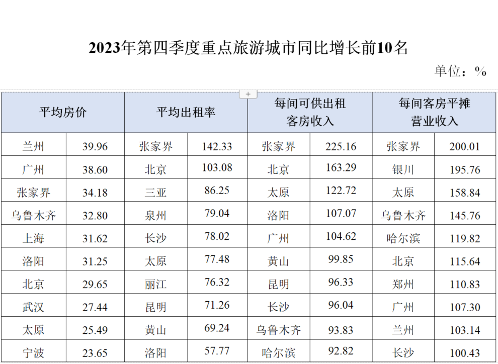 2025澳彩开奖记录查询表,探索澳彩开奖记录查询表，2025年的数据与洞察