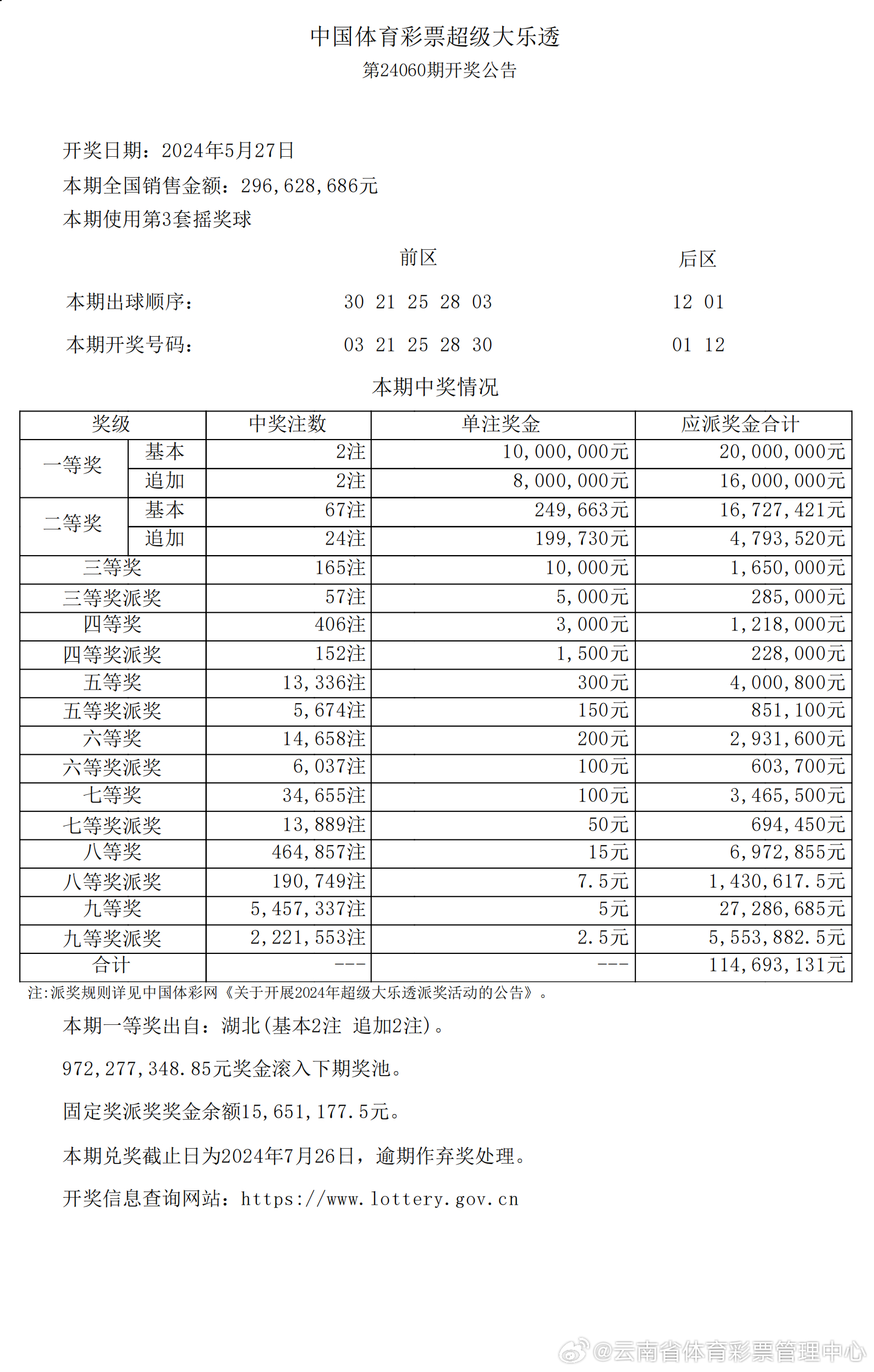 2025新奥历史开奖记录APP,探索未来彩票世界，2025新奥历史开奖记录APP