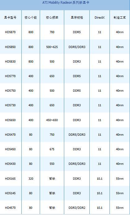 澳门335期资料查看一下,澳门335期资料，探索与查看的重要性