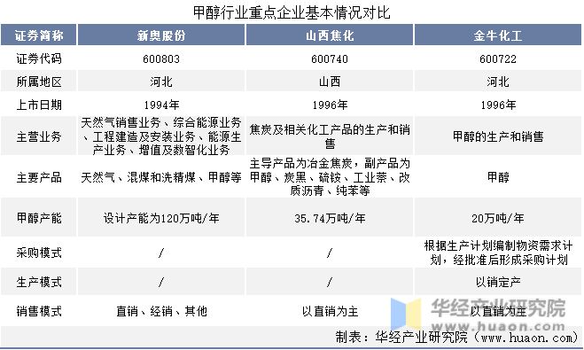 新奥2025年正版资料免费大全,新奥2025年正版资料免费大全，探索与启示