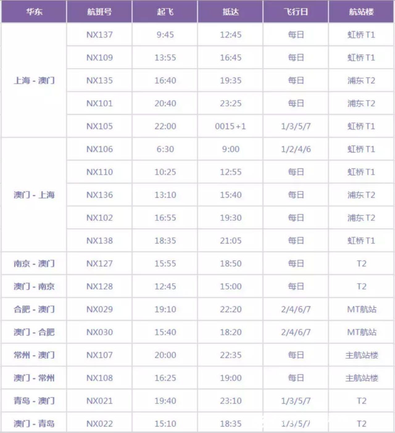 2025今晚澳门开大众网,探索澳门未来，2025今晚澳门的大众网络新纪元