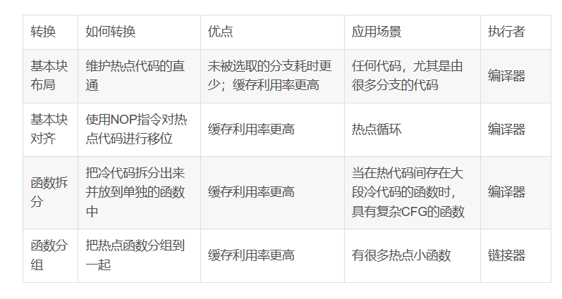 2025全年資料免費大全優勢?,迈向未来，探索2025全年資料免費大全的優勢