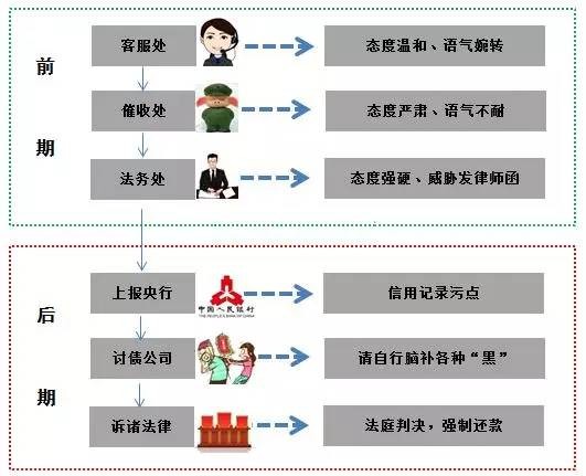 二四六期期期准免费资料,二四六期期期准免费资料的重要性与价值