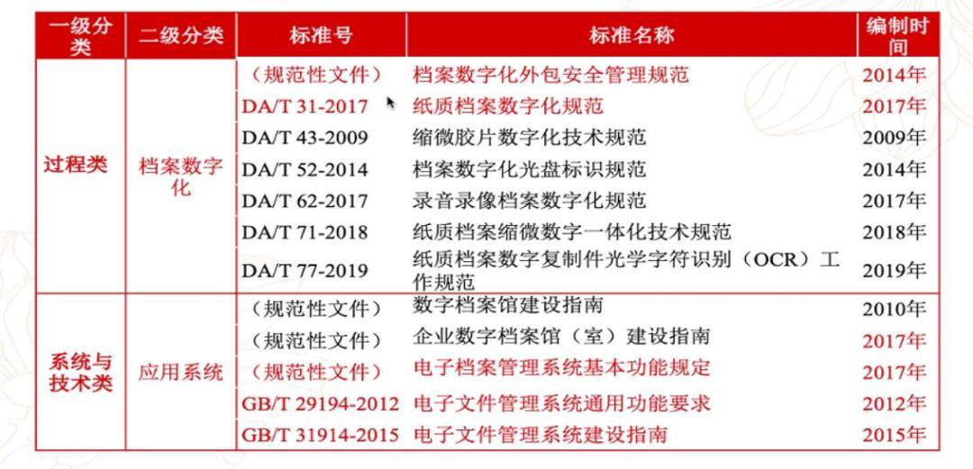 新奥门资料大全正版资料2025,开奖记录,新澳门资料大全正版资料2025——深度解读开奖记录