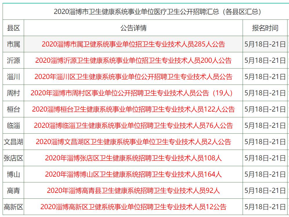 香港资料大全正版资料2025年免费,香港资料大全正版资料2025年免费，深入了解香港这座繁荣都市