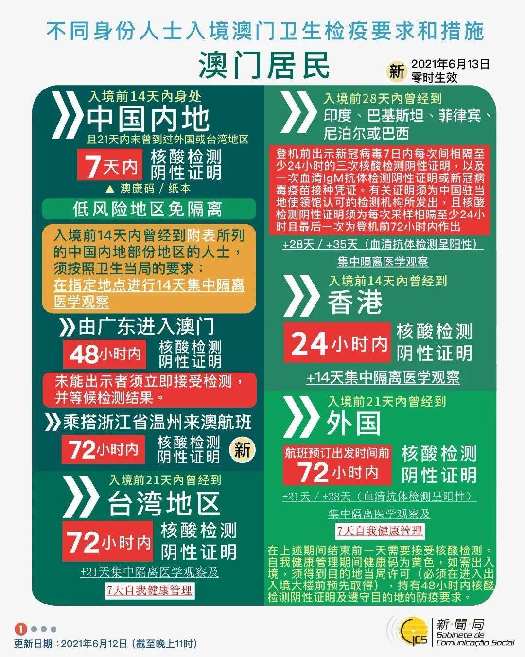 2025新澳门特免费资料的特点,探索2025新澳门特免费资料的特点