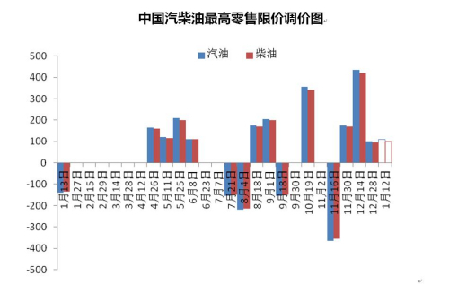 2025年澳门每日精选精准24码,探索澳门未来，每日精选精准预测与彩票文化的发展（2025年视角）